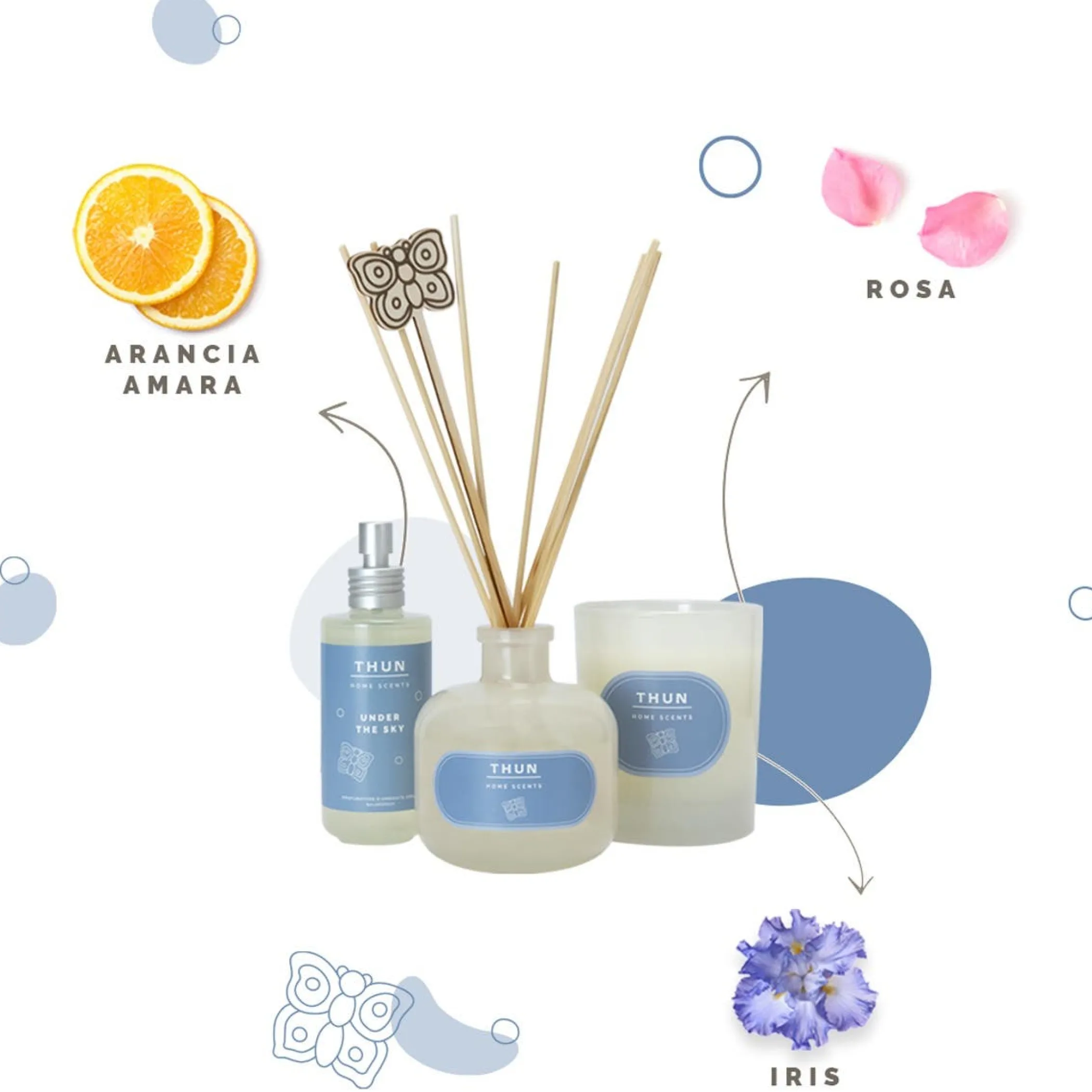 THUN Candela Under the Sky 500 g* Candele Porta Candele