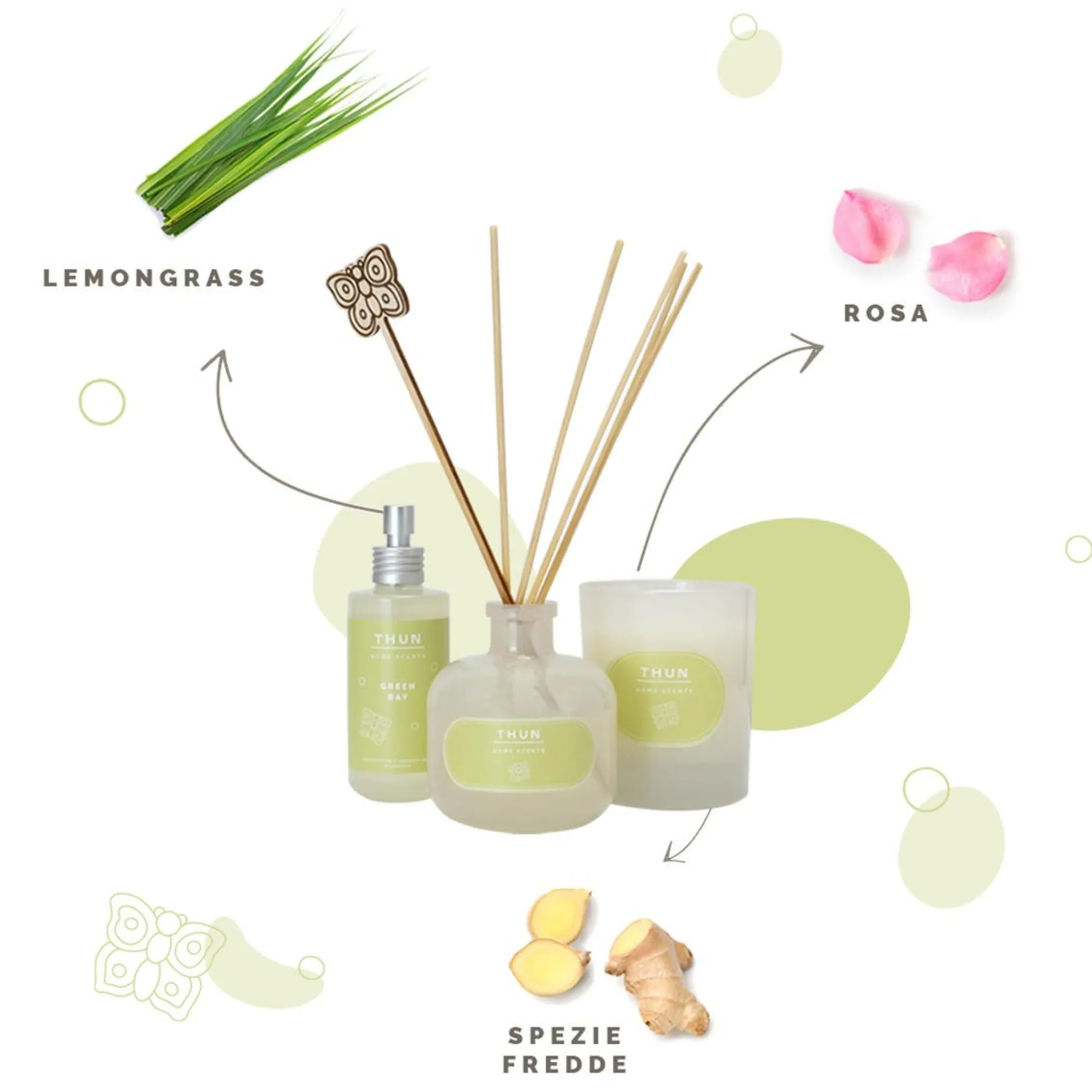 THUN Diffusore Green Bay 100 ml* Diffusori